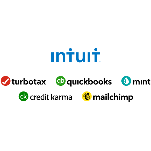 Intuit